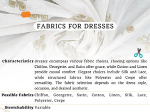 Fabrics for Dresses, Gowns and Party Wear