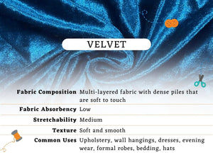 Panne Velvet - Fabric by the yard - Lavender - Prestige Linens
